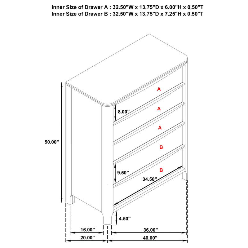 Maderia Chest