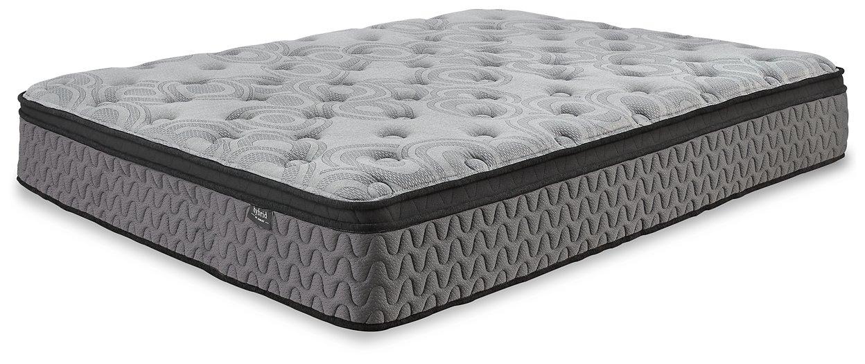 Innersrping Mattress